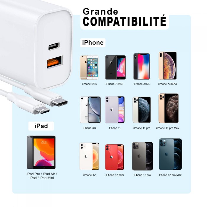 Chargeur iPhone ultra rapide Double Port 20 W fourni avec Cable